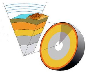 nothing_stays_the_same